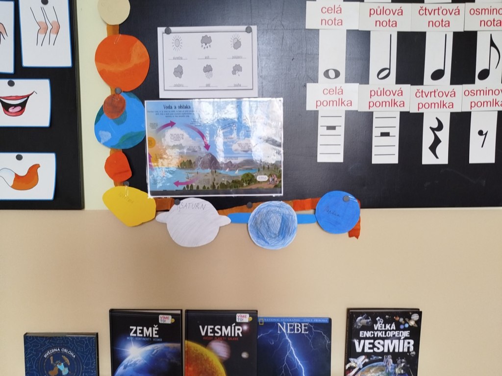 Svět kolem nás 4